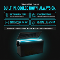Cold Plunge Tub Built for Year-Round Use, 33°F Cooling, Ozone Sanitation, Weatherproof UV Coating — Results & Stats