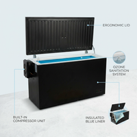 Cold Plunge Tub Built for Year-Round Use, 33°F Cooling, Ozone Sanitation, Weatherproof UV Coating — infographic