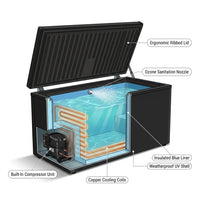 Cold Plunge Tub Built for Year-Round Use, 33°F Cooling, Ozone Sanitation, Weatherproof UV Coating — How It Works