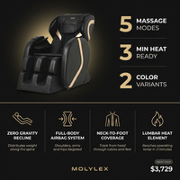Full Body Massage Chair — Results & Stats