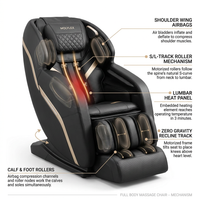 Full Body Massage Chair — How It Works