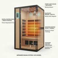 Infrared Sauna 1 Person Far Infrared Sauna Low EMF Indoor Sauna with Starry Light Ceiling Speakers Personal Dry Sauna for Home Gym Spa Fast Heating Easy Assembly 30.7X 30.7X62.2 — How It Works
