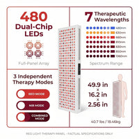 Red Light Therapy Full Body Panel, 480/630/660/810/830/850/1060Nm Blue Red near Infrared Light Device with 480 Dual Chip Clinical Grade Leds, Remote Control, Timer for Face, Body, BO-2400 — Results & Stats