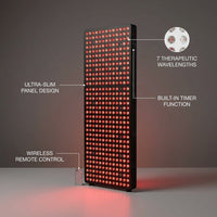 Red Light Therapy Full Body Panel, 480/630/660/810/830/850/1060Nm Blue Red near Infrared Light Device with 480 Dual Chip Clinical Grade Leds, Remote Control, Timer for Face, Body, BO-2400 — infographic